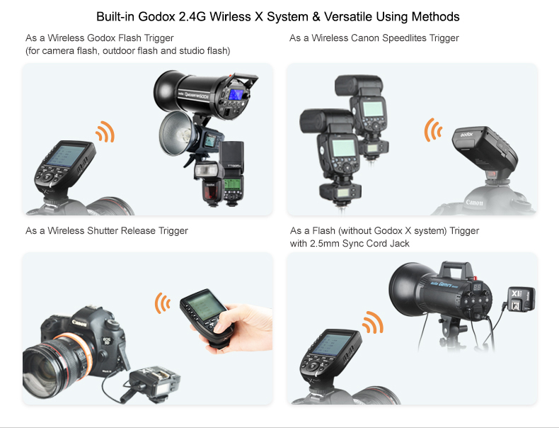 Godox wireless flash trigger receiver